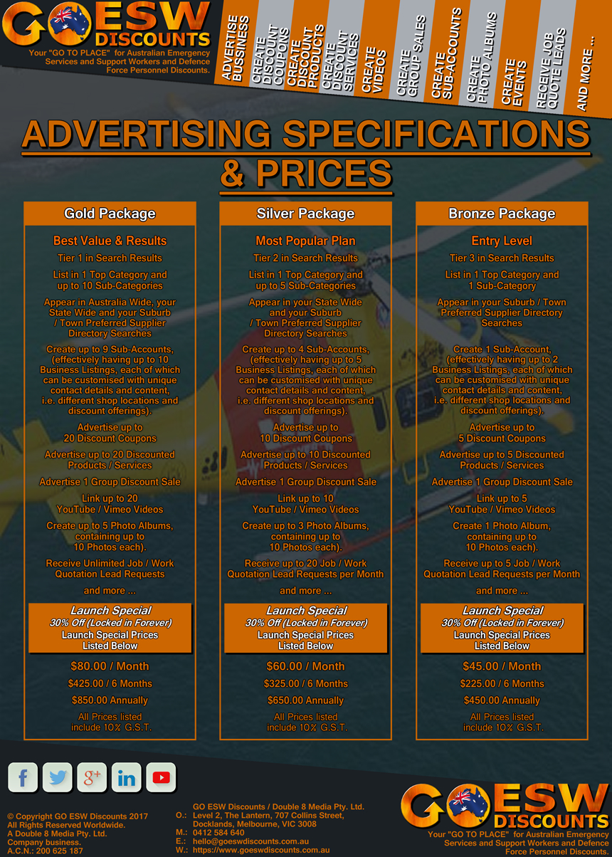 Double 8 Media Pty. Ltd. GO ESW Discounts Advertisers Media Kit Image 10